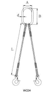 Interpolation For Both Sets Rigging