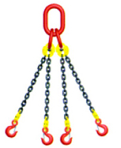 Chain slingsFour legs